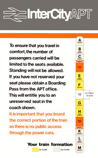 Your train formation
