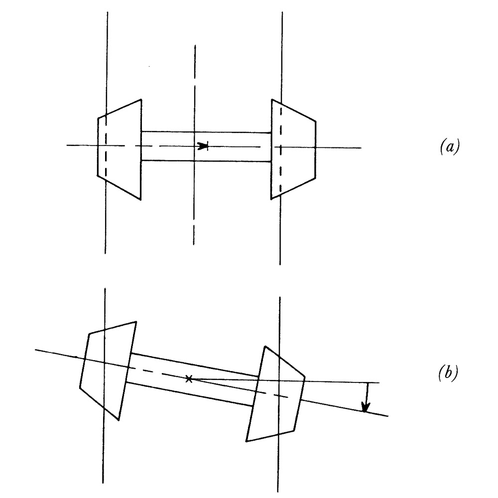Fig 10.