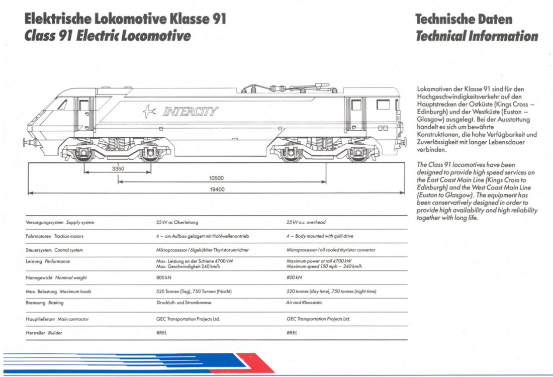 Class 91 Technical Information from the Dave Coxon collection.